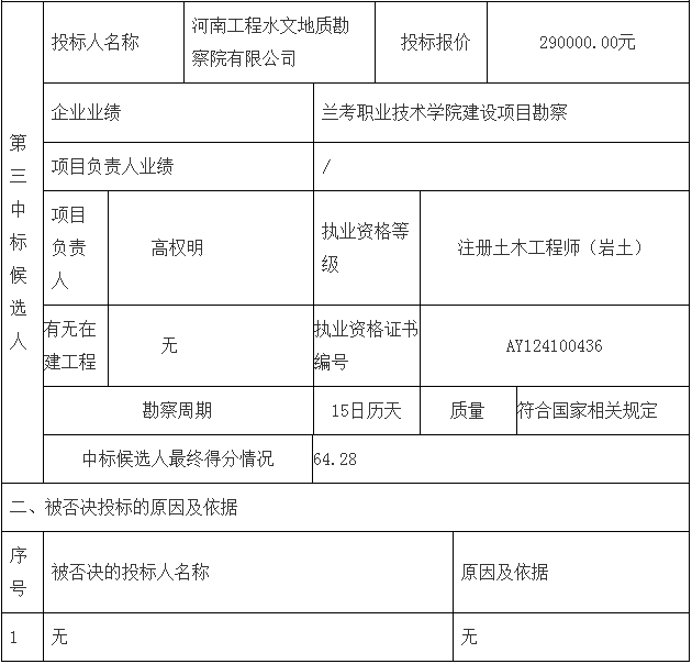 鄧州市婦幼保健院整體搬遷項目勘察、設計、監(jiān)理（第一標段：勘察）