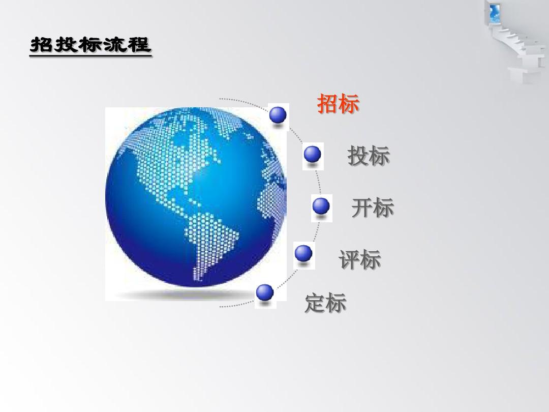 招投標(biāo)全過(guò)程，這20個(gè)問(wèn)題必須特別注意！