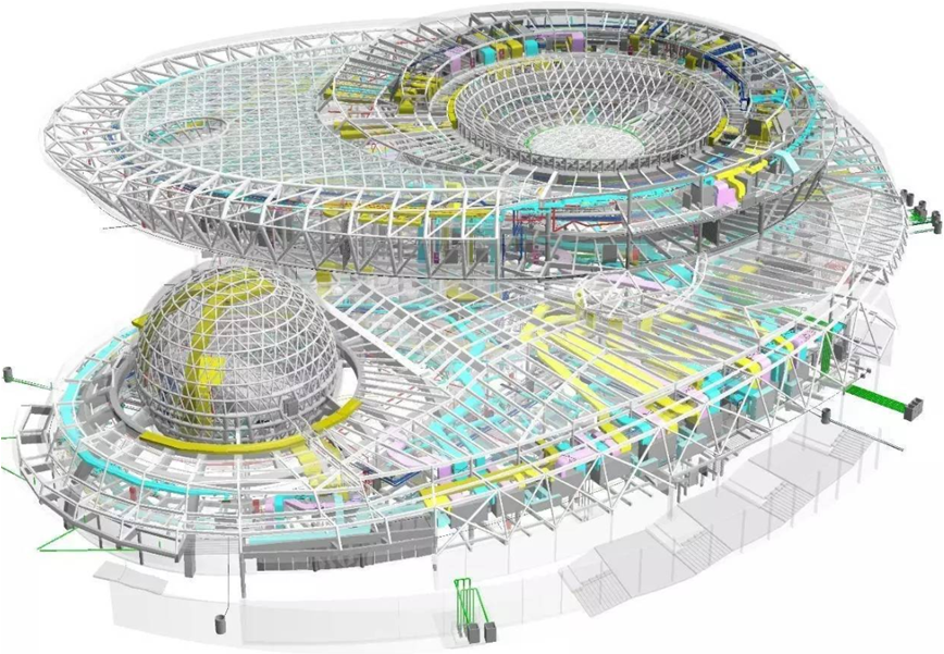 這三類建筑項目，和BIM絕配！