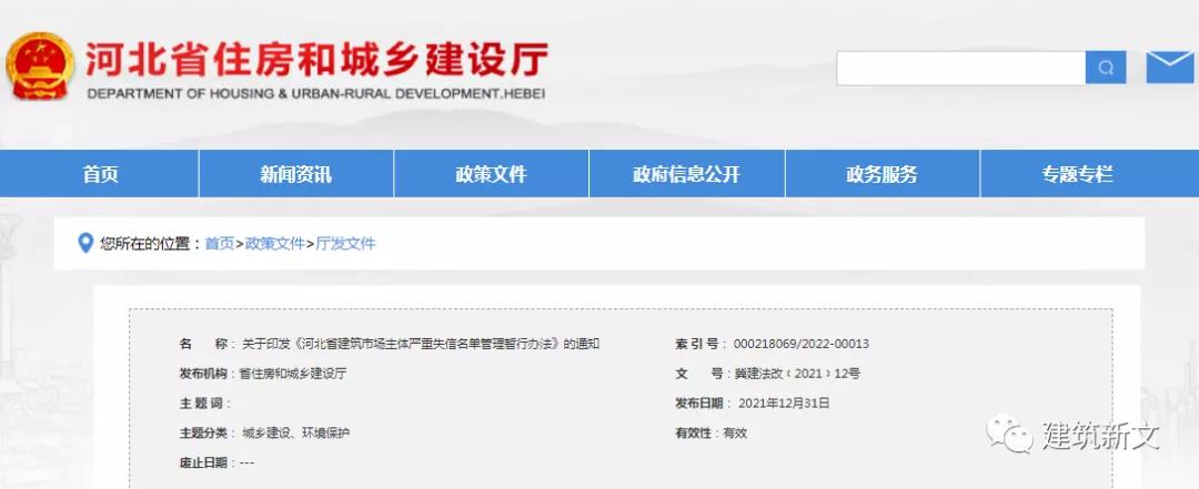 河北：這5種情況列入嚴重失信名單，在招投標、政府采購、市場準入等方面予以限制！