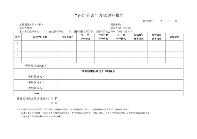 &ldquo;評定分離&rdquo;方式評標報告.jpg