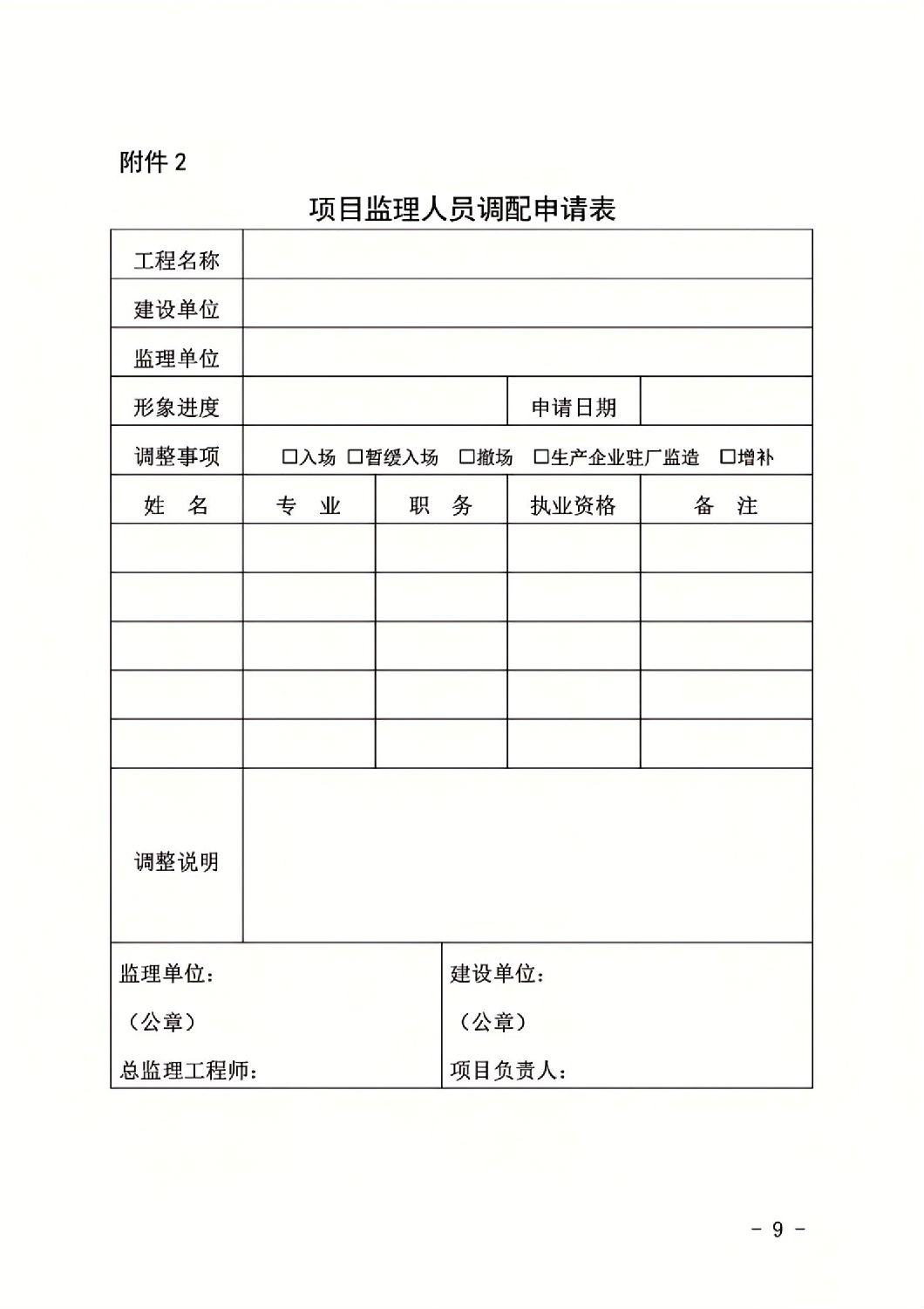 項(xiàng)目監(jiān)理人員調(diào)配申請(qǐng)表.jpg