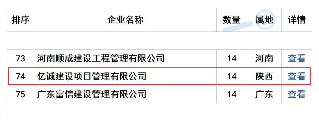 2025年10月全國工程監(jiān)理中標100強 拷貝(1).jpg